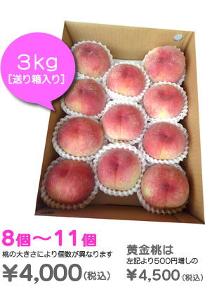 桃3kｇ送り箱入り￥4000（税込）・黄金桃￥4500（税込）